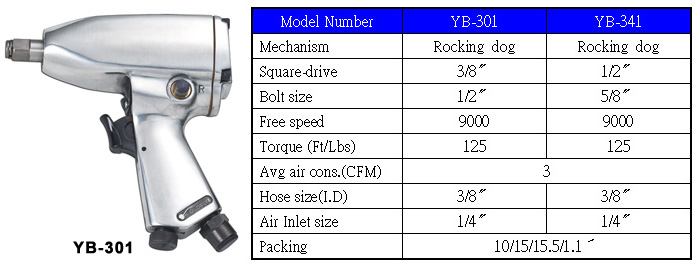 Air Impact Wrench / Auto Repair Tools